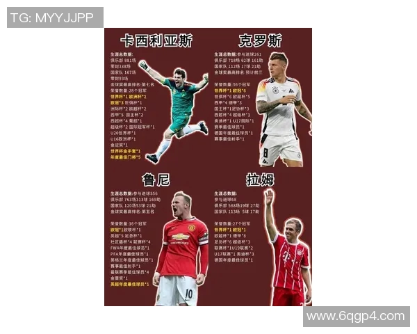 美国足球历史十大球星排名揭秘 哪些球员最具传奇色彩 美国足球历史十大球星排名揭秘 哪些球员最具传奇色彩